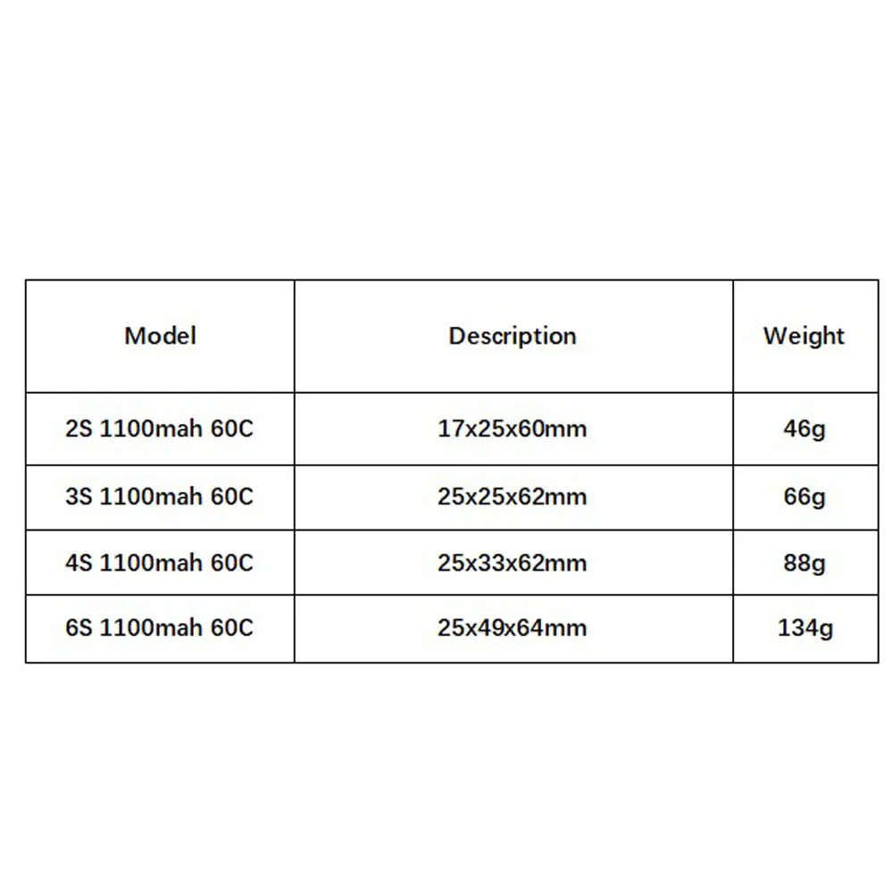 1100 GNB mAh 2S 3S 4S 6S 60C/120C 7.6/11.4/15.2/22.8V bateria Lipo HV dla dronów wyścigowych FPV 4 helikopter osiowy zdalnie sterowany drony części