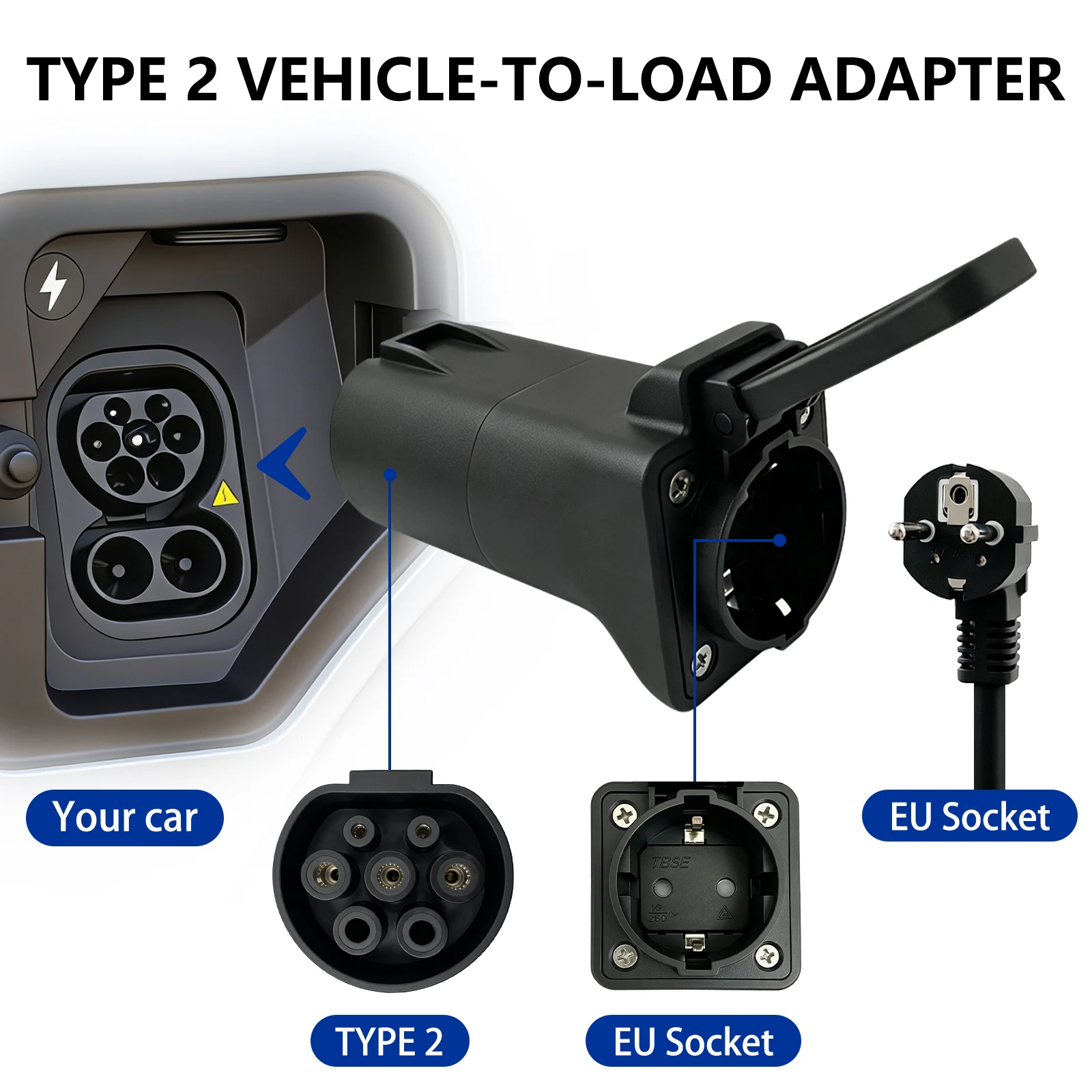 Type2 V2L Discharger Adapter Suitable BYD MG Deepal Geely Jaecoo Omoda LYNK Vehicle‑to‑Load Plug EU Socket EV Camping Vehicles