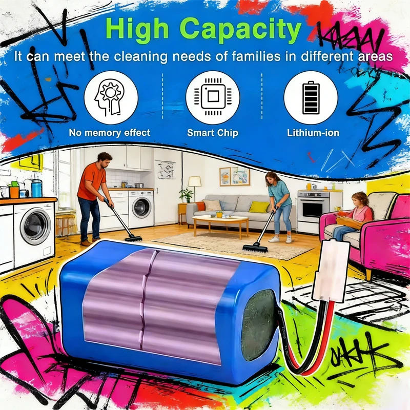 14.4V 4000mAh Lithium Ion Battery,Suitable for Xiaomi Robot Vacuum Mop Essential G1 (SKV4136GL) (MJSTG1) Robot Vacuum Cleaner