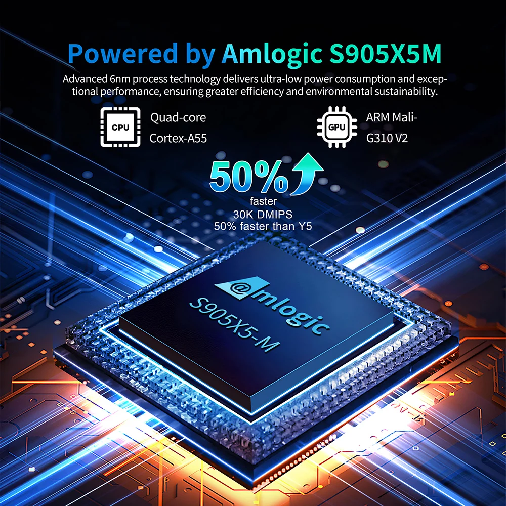 X96 M200 TV Box Android 14.0 Amlogic S905X5M رباعي النواة مدمج في AI-SR AV1 4K ULTRA HD 1000 LAN Dual Wifi Android 14 Set Top Box