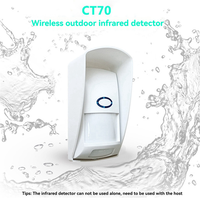 -A25M 433Mhz Wireless PIR Motion Sensor Alarm Animal Immune Infrared Detector Waterproof Outdoor Infrared Detector
