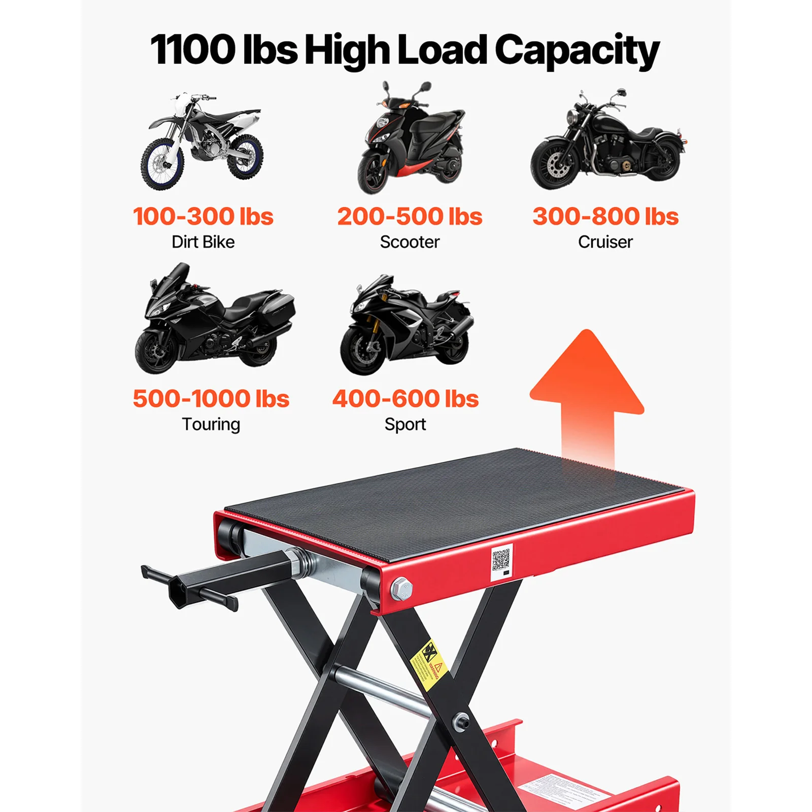 SucceBuy Motorcycle Lift 1100 lbs Motorcycle Scissor Lift Jack with Wide Deck & Lock Pin 3.74-13.38 in Center Hoist Crank Stand