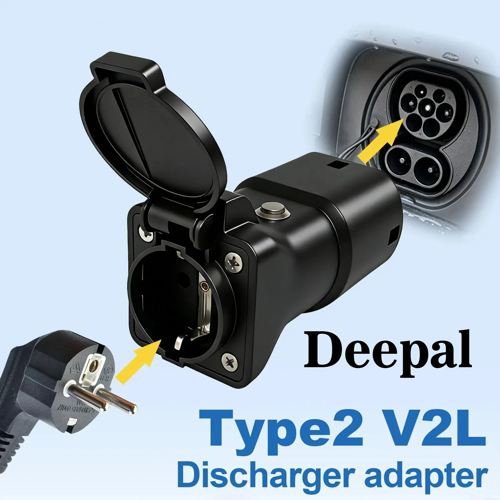 Adaptateur de décharge Type 2 V2L avec bouton d'arrêt pour prises EU, compatible avec les véhicules électriques BYD, MG, Geely, Jaecoo, LEAPMOTOR, GWM, ZEEKR, XPENG, Deepal
