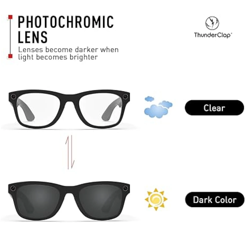 Soczewki zamienne AMVR do okularów Ray-Ban Meta Wayfarer Smart Glasses RW4006 RW4008 i RW4012 Gen1/2, ochrona UV, soczewki fotochromowe — zdjęcie produktu 2