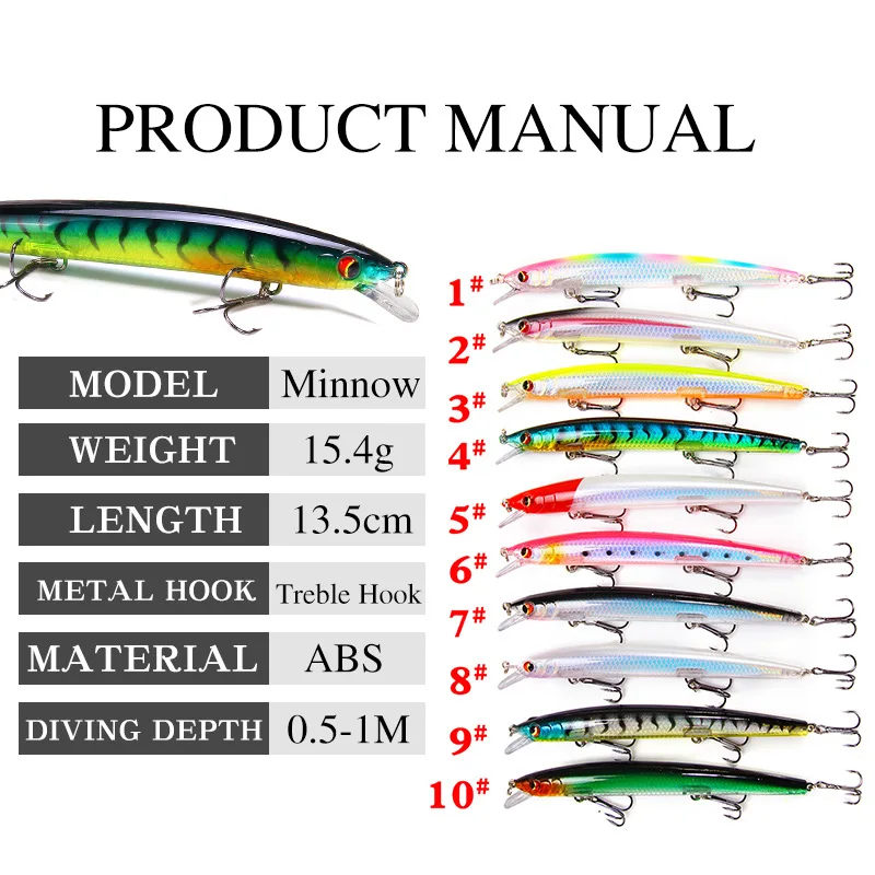 Factory Wholesale Bionic Fishing Lure Minnow 13.5cm 15g Topwater Floating 3D Eyes Hard Baits Wobbler Sea Bass Accessory - Image 2