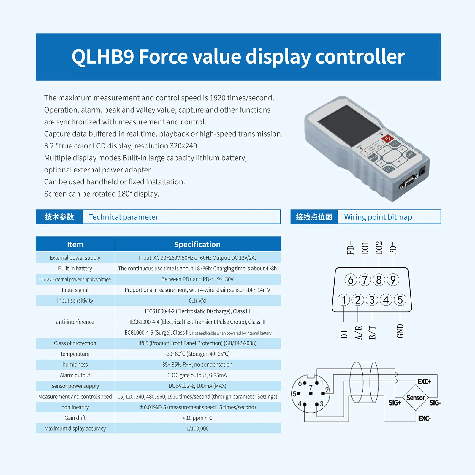 Digital Force Gauge with Load Cell Sensor,Test Force Weight Pressure Push Pull Gauge Dynamometer,Peak/Track Mode ± 0.05%F.S