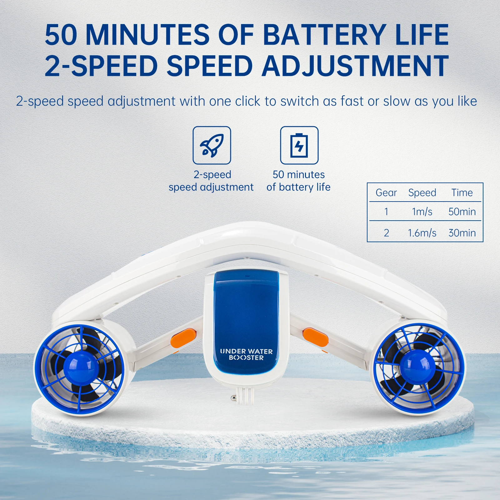 Strong Electric Booster Underwater Scooter 480w Diving 50mins Motor pump Water Sports booster for sea diving