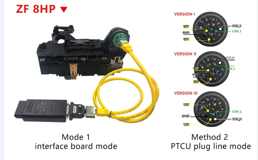 Yanhua Mini ACDP SH725XX Gearbox Clone Module 19 with License A000 for BMW/Ben/JLR/Porxxx