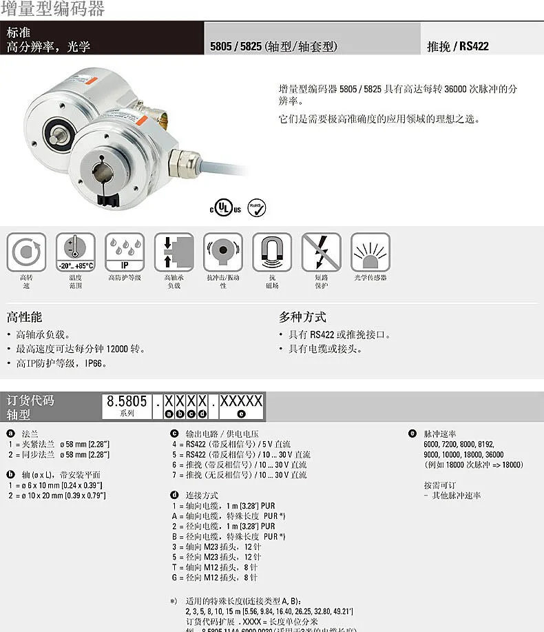 Alternativa Kübler Tipo 8.5825.3511.3600 Encoder ad albero cavo da 5 V CC Foro cieco cavo