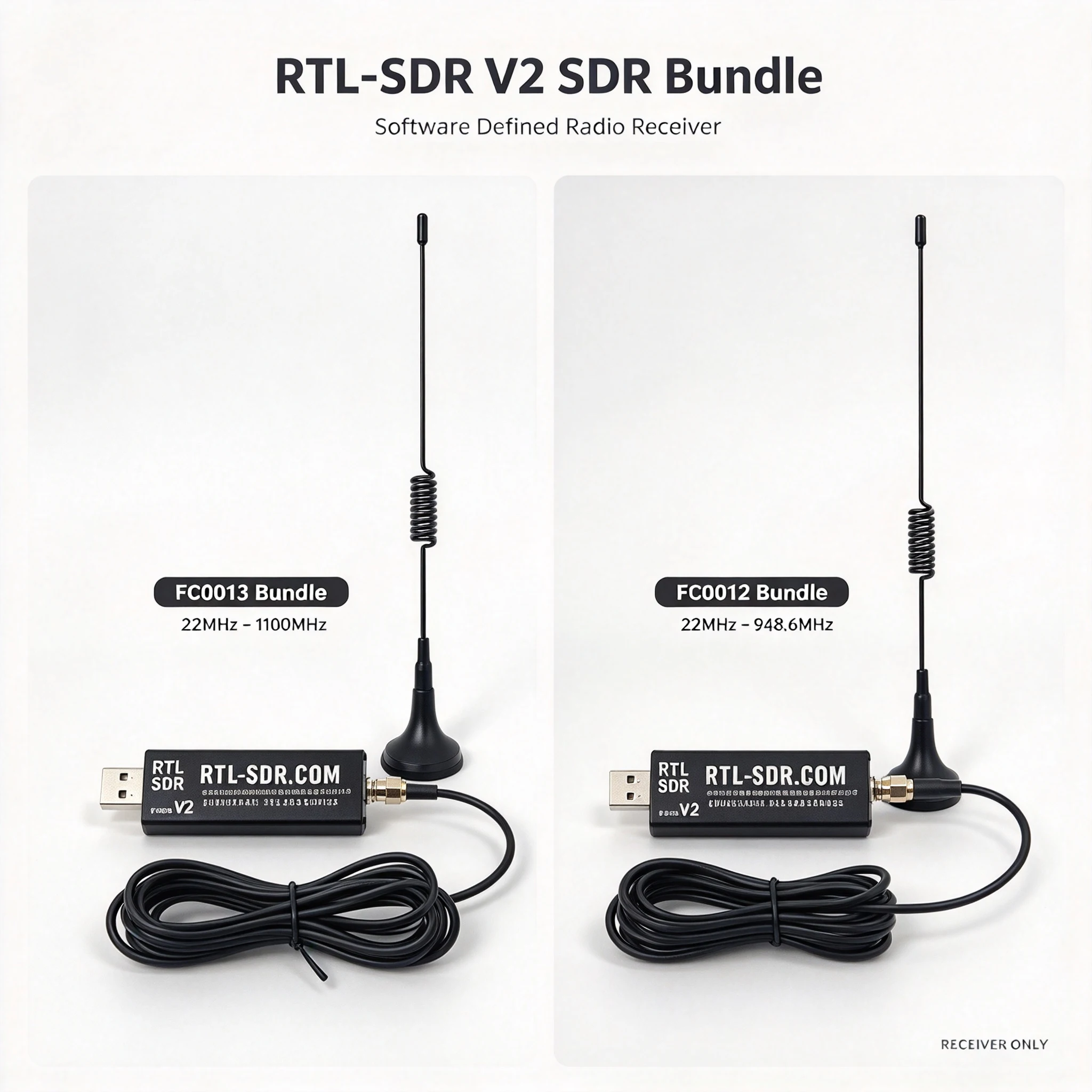 RTL-SDR V2 USB Software Defined Radio RTL2832U FC0012 FC0013 22MHz-1100MHz Wideband Dongle For Ham ADS-B AIS Spectrum Monitoring