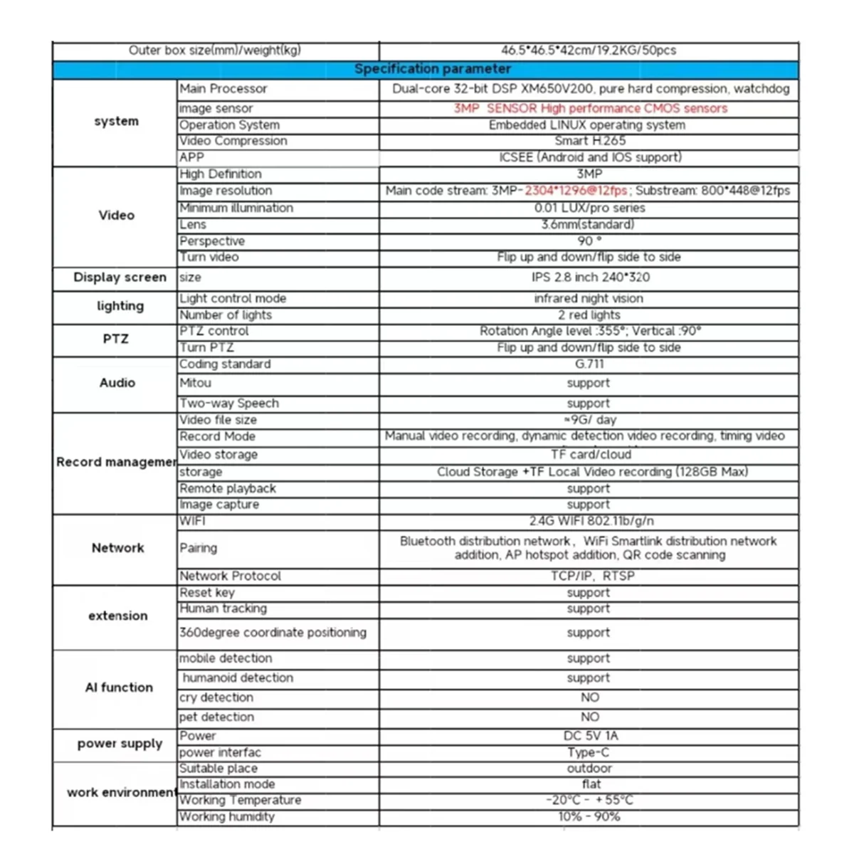 كاميرا واي فاي 3 ميجابكسل مكالمة فيديو مع شاشة IPS 2.8 بوصة كاميرا IP لمراقبة الأطفال كاميرا أمان داخلية بمقبس الاتحاد الأوروبي