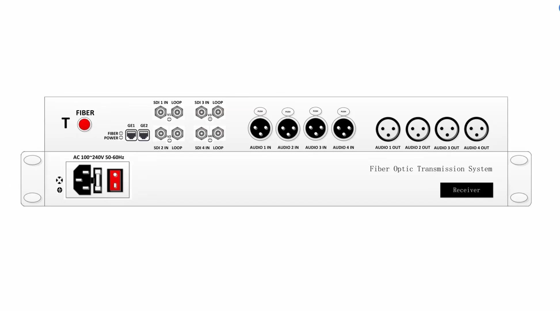 Multi-functional 4-ch 3G-SDI video/audio/ethernet over single core fiber cable 10km