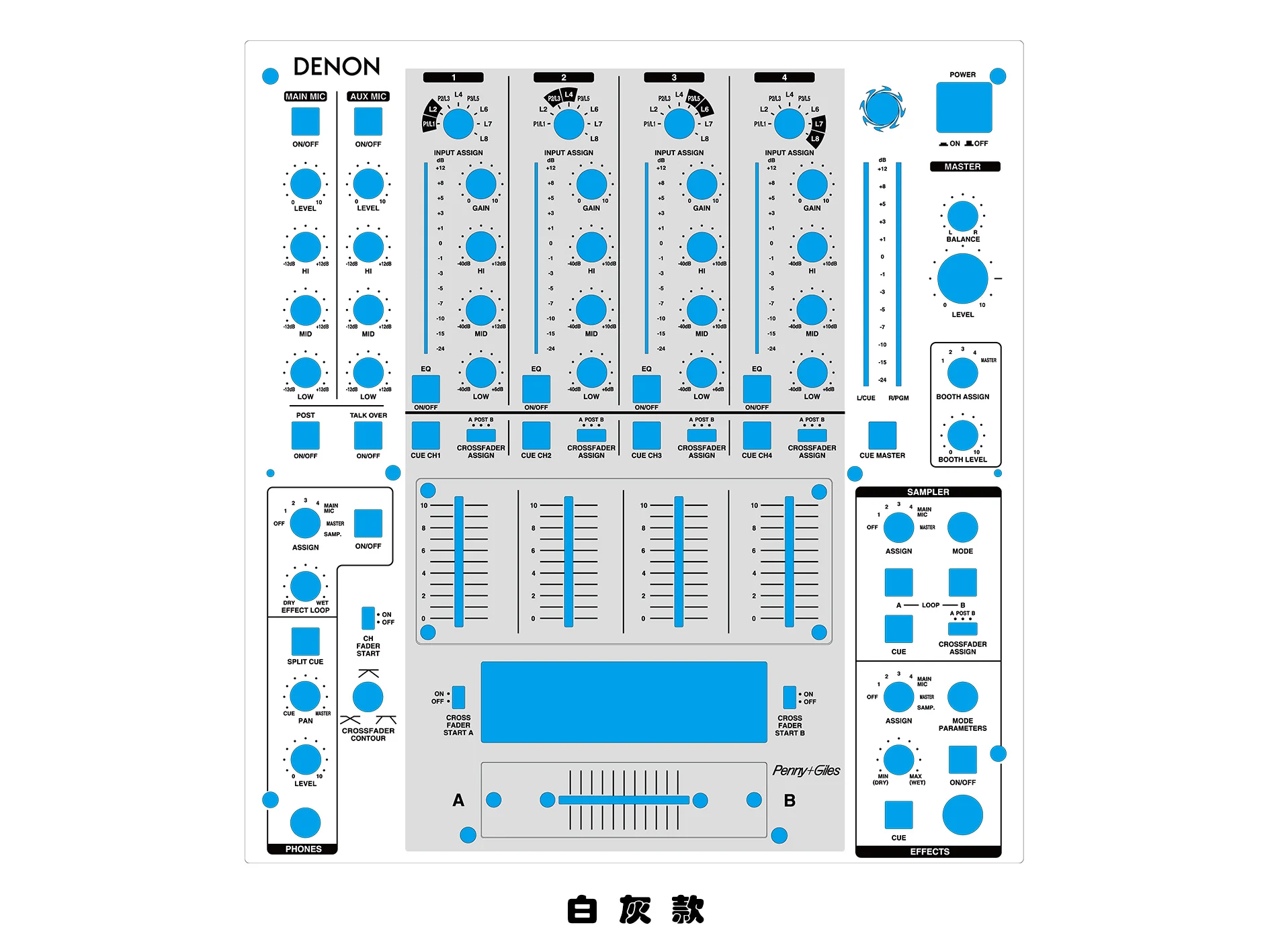 DENON DN-X1500 Mixer Panel Protective Film, Tianlong X1500(Self Adhesive Film, Not A Device)