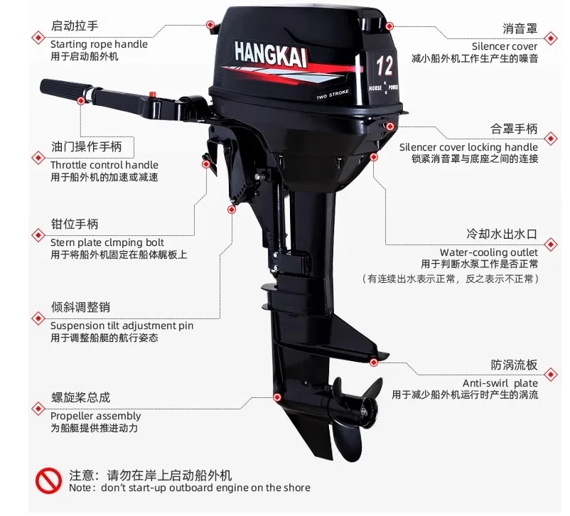HANGAKI Outboard Motor Parts for 2-Stroke 12 HP Outboards Accessory Marine Engine Throttle Cable Propeller Spark Plug Gear view 6