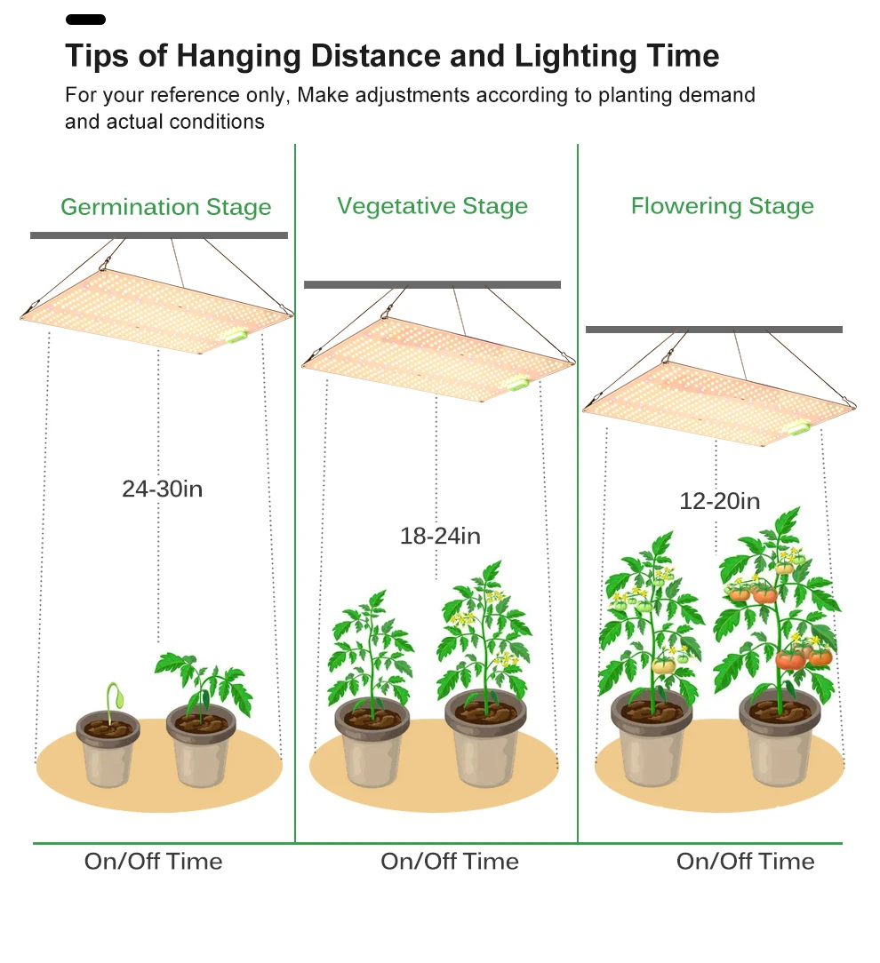 Vollspektrum Dimmbare Pflanzenlampe 120W 240W LED-Wachstumslampe mit UV-Unabhängigem Schalter für Indoor-Gewächshaus Gemüse Blumen Setzlinge – Detail 6