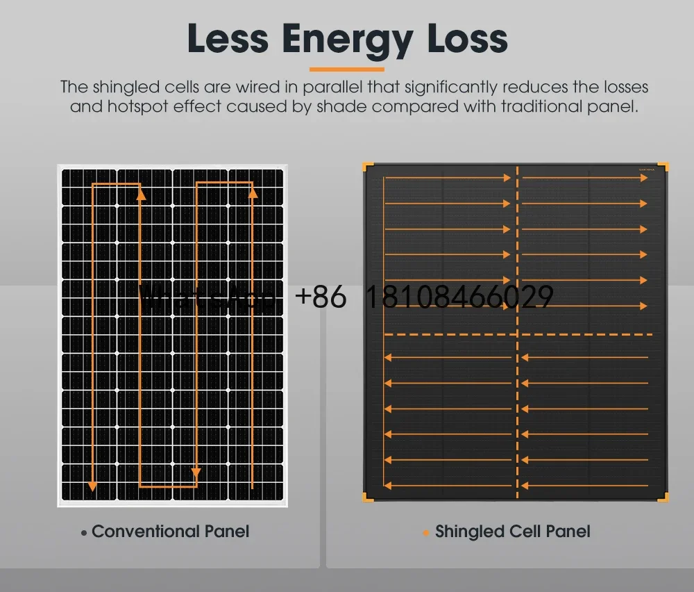 SAN HIMA IP68 Waterproof Aluminum Frame Tempered Glass 200W Shingled Solar Panels 4x4 Camping Outdoor