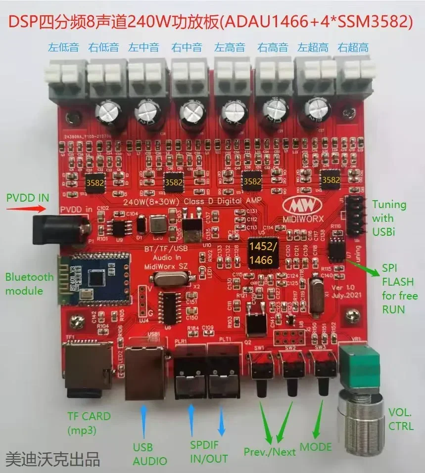 8-channel Bluetooth-compatible Digital Class D Power Amplifier (200W) DSP + Ssm3582