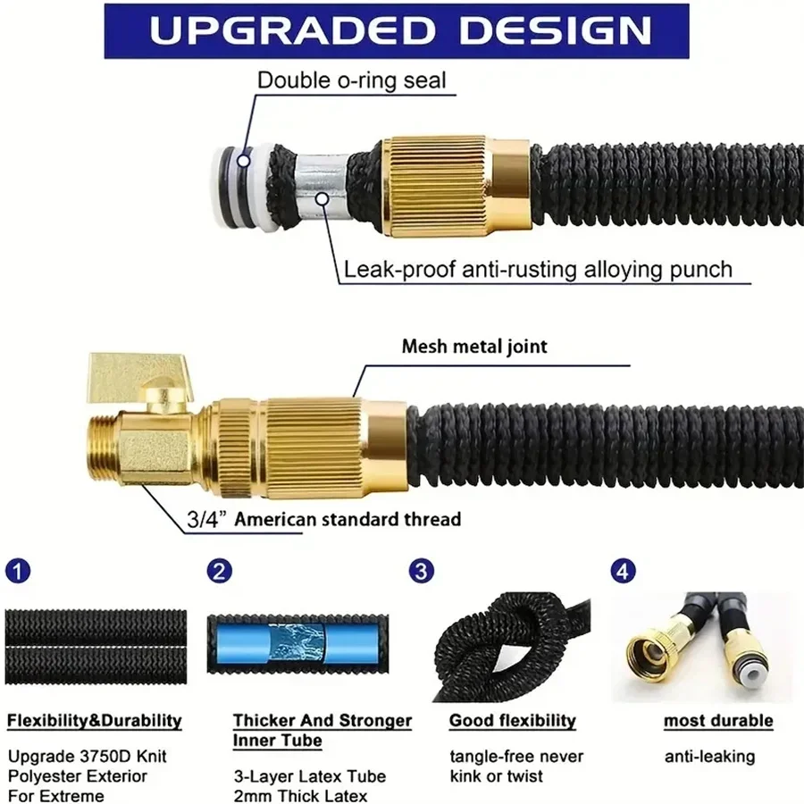 2026 Hot Sale Garden Hose Magic Garden Water Hose High-Pressure Car Cleaning Water Gun with Metal Connector for Farm Irrigation