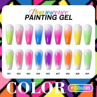 1 pièce Gel de transfert fluorescent à neuf grilles, couleurs arc-en-ciel vives, haute saturation, gel vernis à ongles UV et LED, pour salon et DIY, Y2K INS 5