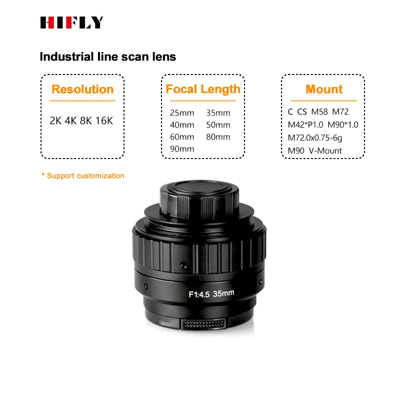 Machine vision 4K F4.5 0.08X Line Scan Lens of 29mm 35mm 40mm 60mm 80mm 90mm V-mount