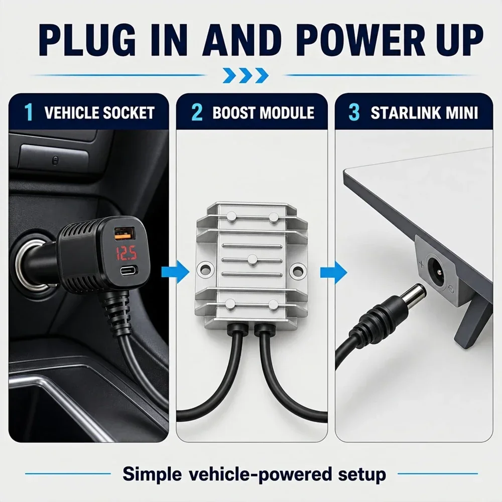 For Starlink Mini 3in1 12V-24V Car Charger Car Cigarette Lighter Adapter Voltage Converter DC Power Cable for RVS Campers Boats view 5