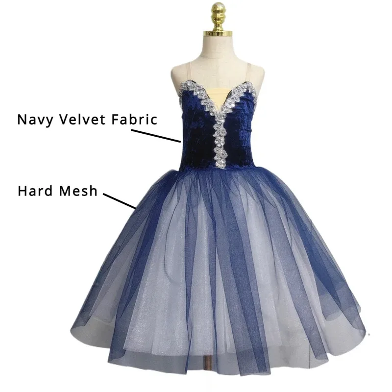 Blue Ballet Tutu Sk…