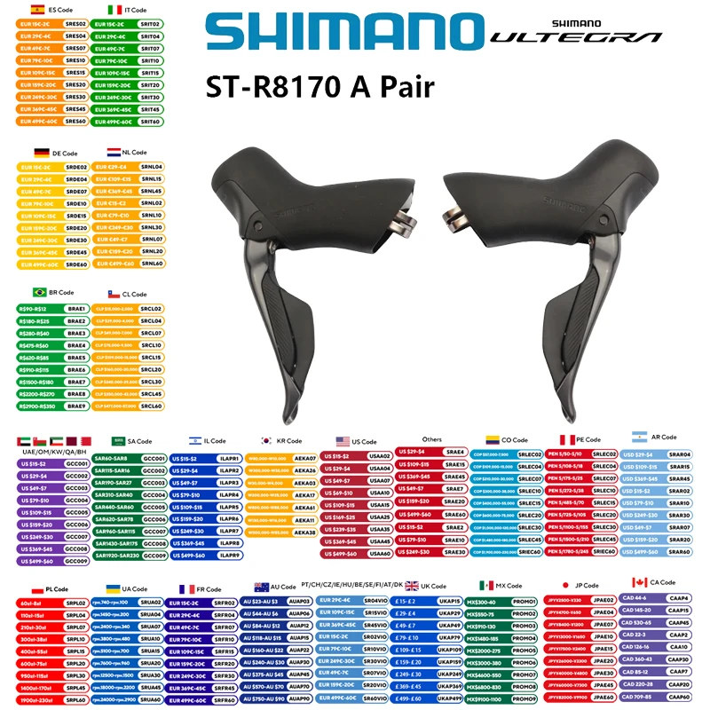 Shimano Ultegra Di2…