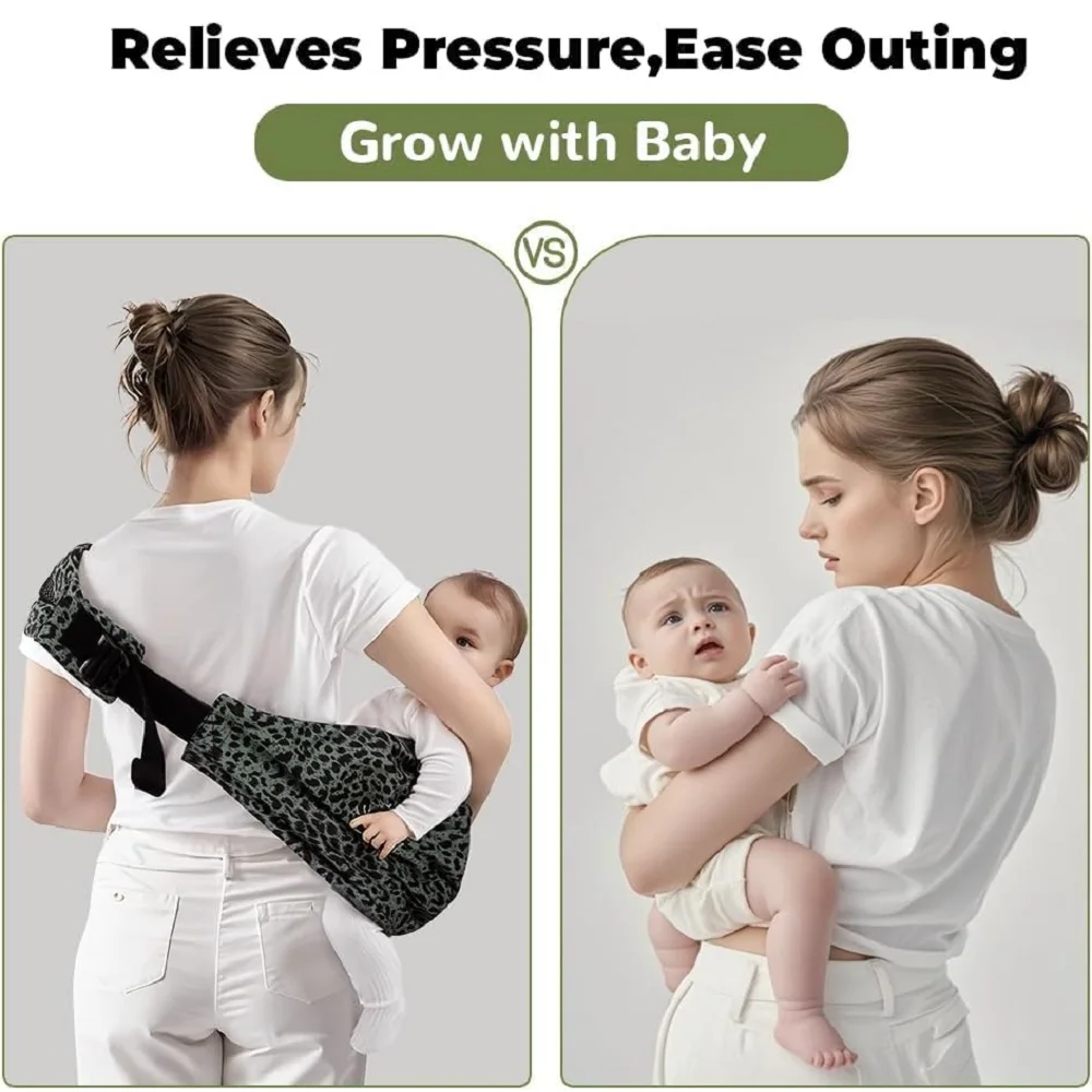 Baby Sling Wrap Newborn Carrier Multifunction Infant Nursing Cover Carrier Breastfeeding Outdoor Travel Baby Carrier 0-36 Months image 3