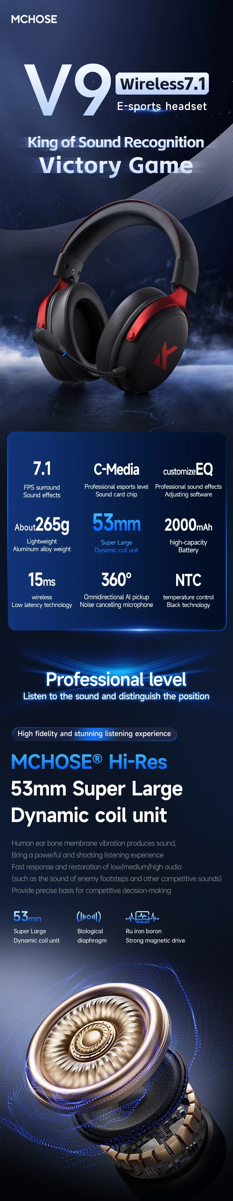 Tri-mode wireless gaming headset overview