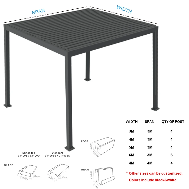 Customizable Motorised Pergola Patio Covers Backyard Automatic Outdoor Kitchen Bioclimatic Aluminum Louvered Pergola