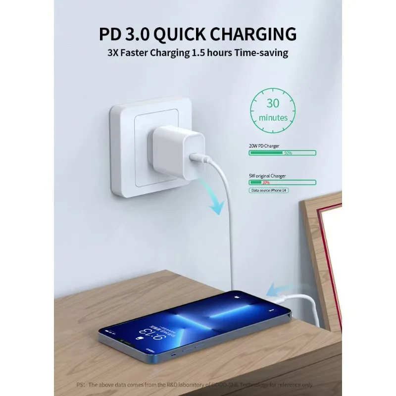 Computer Flame Retardant Material 20w Wall Charger American QC 3.0 Mobile Phone Charger Suitable For Apple Samsung