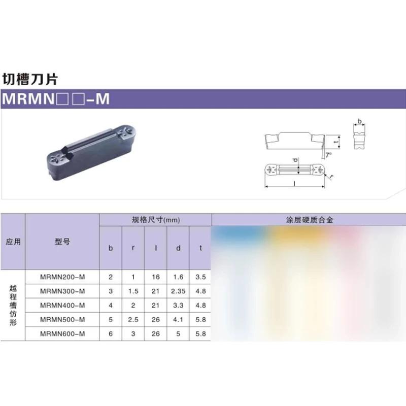 10PCS MRMN250-M EMH25คาร์ไบด์ร่องแทรกเครื่องกลึงเครื่องตัดเครื่องมือ CNC MRMN เครื่องกลึงโลหะเครื่องกลึงโลหะเครื่องมือสำหรับสแตนเลส