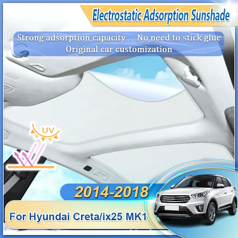 

Автомобильный люк на крыше, солнцезащитный козырек, подходит для Hyundai Creta ix25 MK1 Cantus 2014-2018 2016, электростатическая адсорбция, солнцезащитный козырек в świetlik, аксессуары