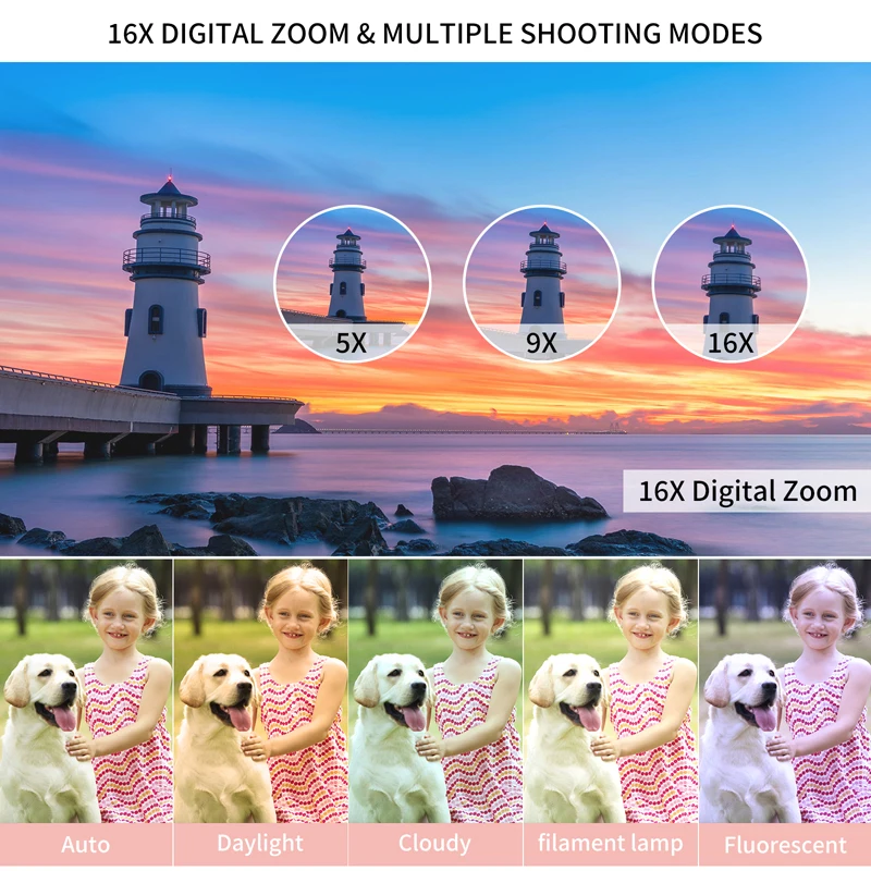 HD Digital Camera With LCD Screen Child Cameras Outdoor Anti-Shake Instant Photo Camera Rechargeable Photography Camcorder