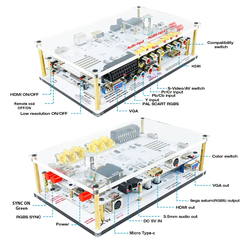 GBS Pro caler Converter ، GBS Control ، HDMI إلى نسخة Crt ، Downscaler ، YPbPr ، RGBS scart ، مدخلات RGBHV لشاشات ملونة عتيقة