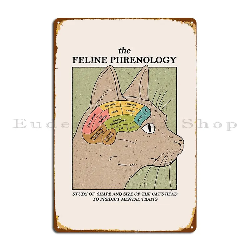 The Feline Phrenology Metal Plaque Poster Wall Mural Designer Kitchen Cave Wall Decor Tin Sign Poster