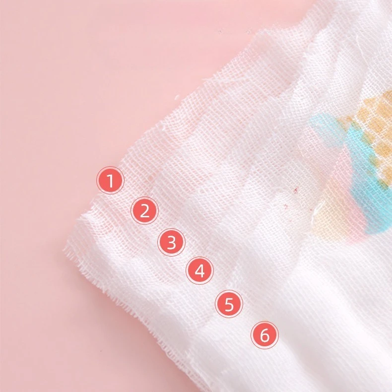 아기 수건 면 거즈 천 신생아 세안 슈퍼 부드러운 트림 천