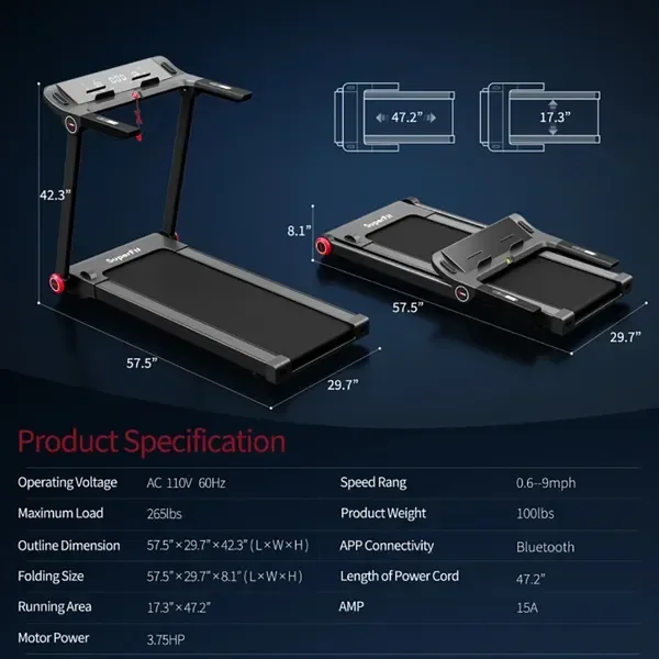 description