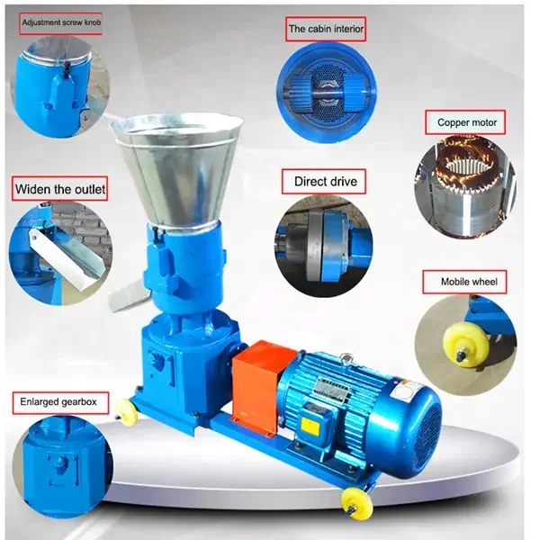 Гранулятор корма для домашних животных/машина для обработки корма для птицы/машина для укладки корма для животных