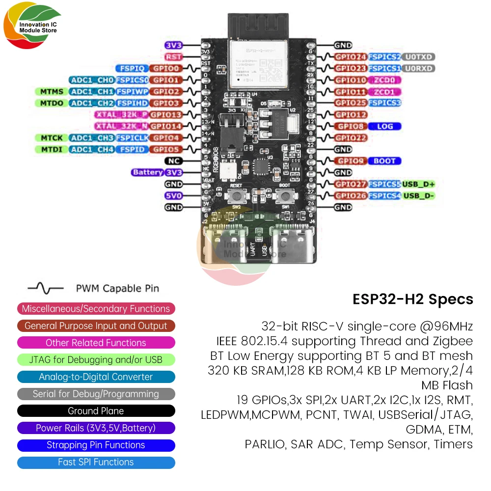 Placa de desarrollo ESP32-H2-DevKitM-1-N4 WIFI BT IoT, módulo de ESP32-H2-MINI-1 integrado