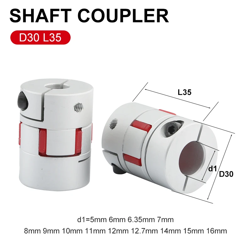 Coupler Series D30L…