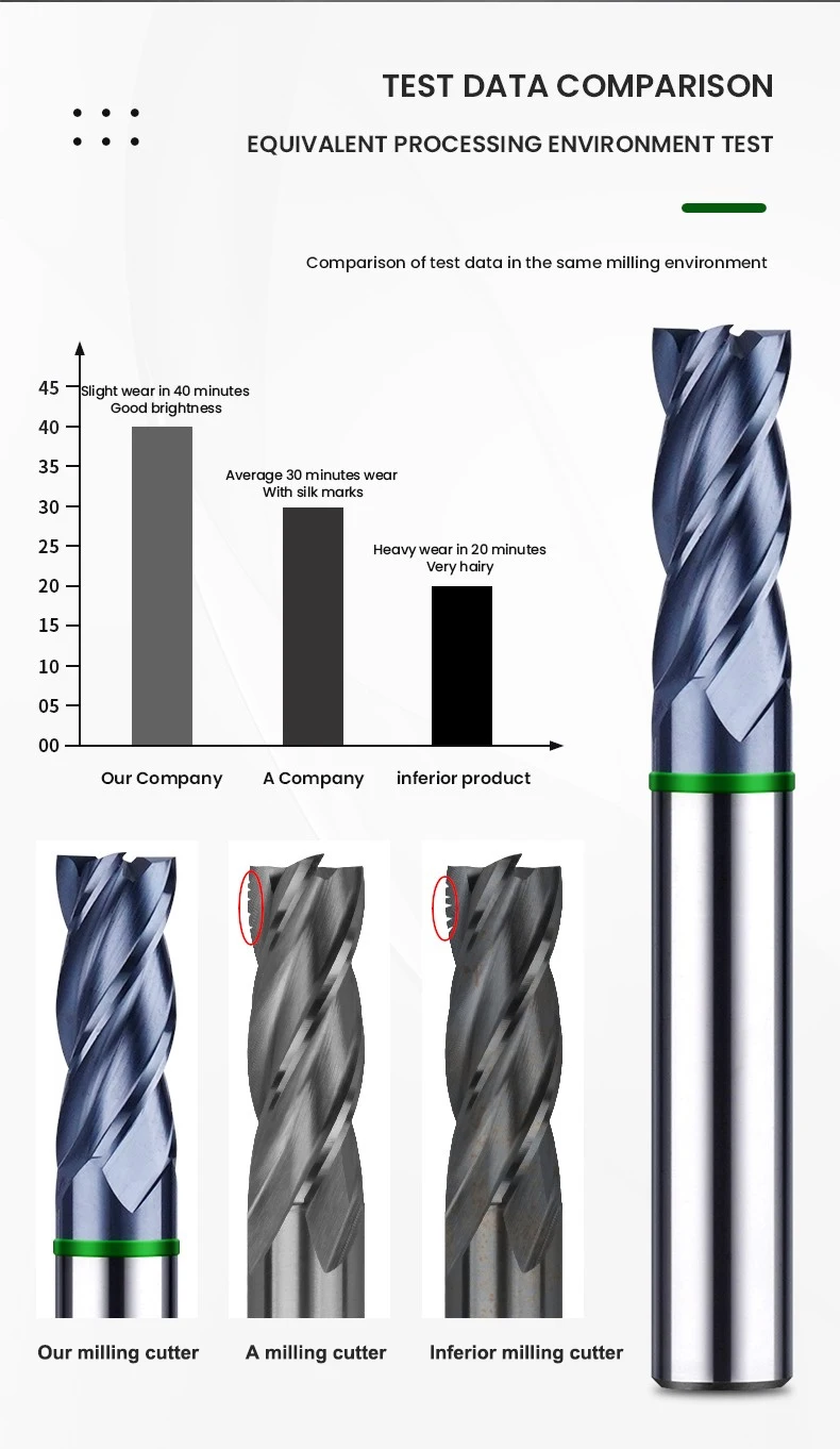 AZZKOR TGH-HRC50 4-Schneiden-Wolframstahl-Hartmetall-Flachfräser mit Nano-Beschichtung für CNC-Bearbeitungszentren, Fräswerkzeuge – Detail 10