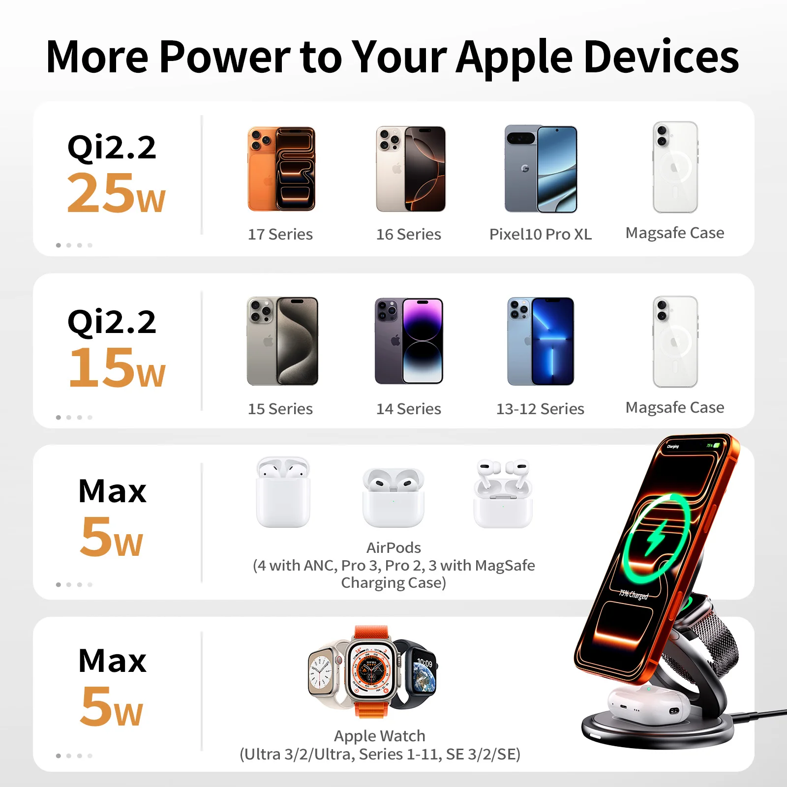 Przenośna metalowa ładowarka bezprzewodowa 25W Qi2.2, szybka stacja ładująca z obrotową podstawką 360° °   Obrotowy uchwyt na iPhone 17 16 15 14 Pro Max, zegarek, Airpods — zdjęcie produktu 6