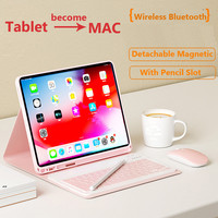 Case with Keyboard for IPad Air 13 Inch Case M3 2025 & M2 2024 Pro13 12.9 Inch Wireless Magnetic Bluetooth Case with Mouse Cover