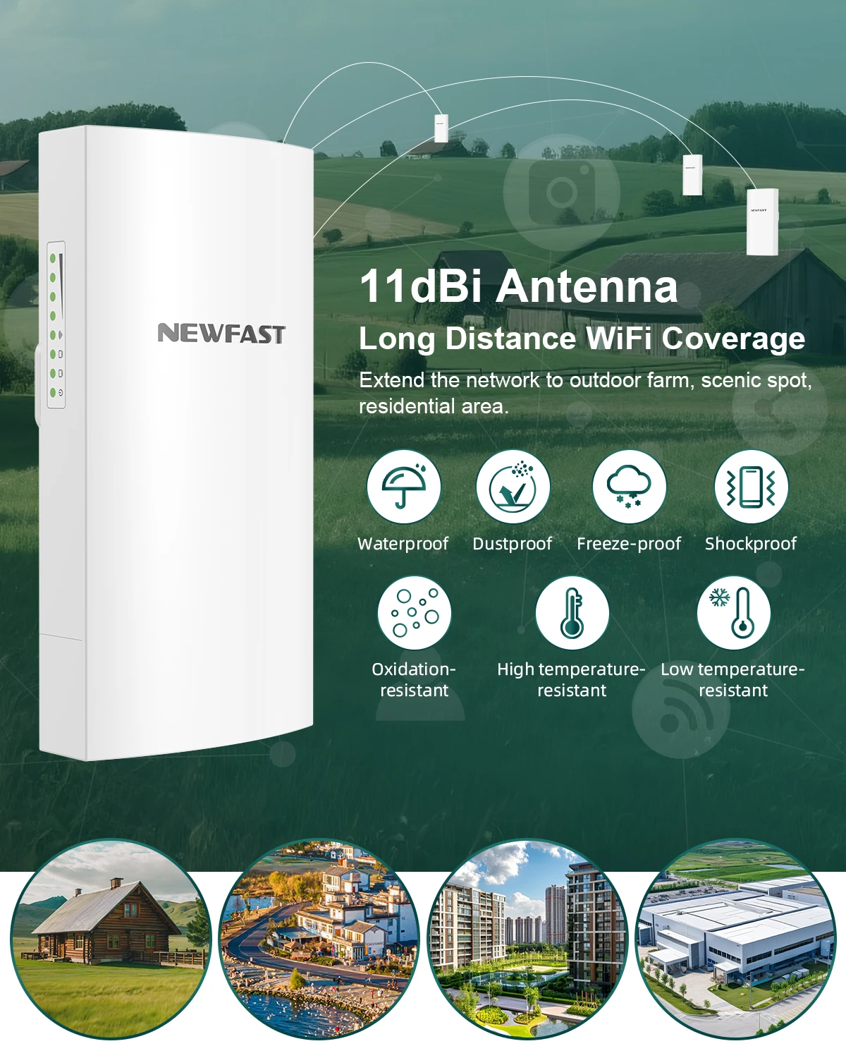 

Newfast 2PCS 5.8GHz Wifi Bridge Outdoor CPE 3KM Long Range Wireless Repeater Extender Access Point AP WiFi Bridge Client Router