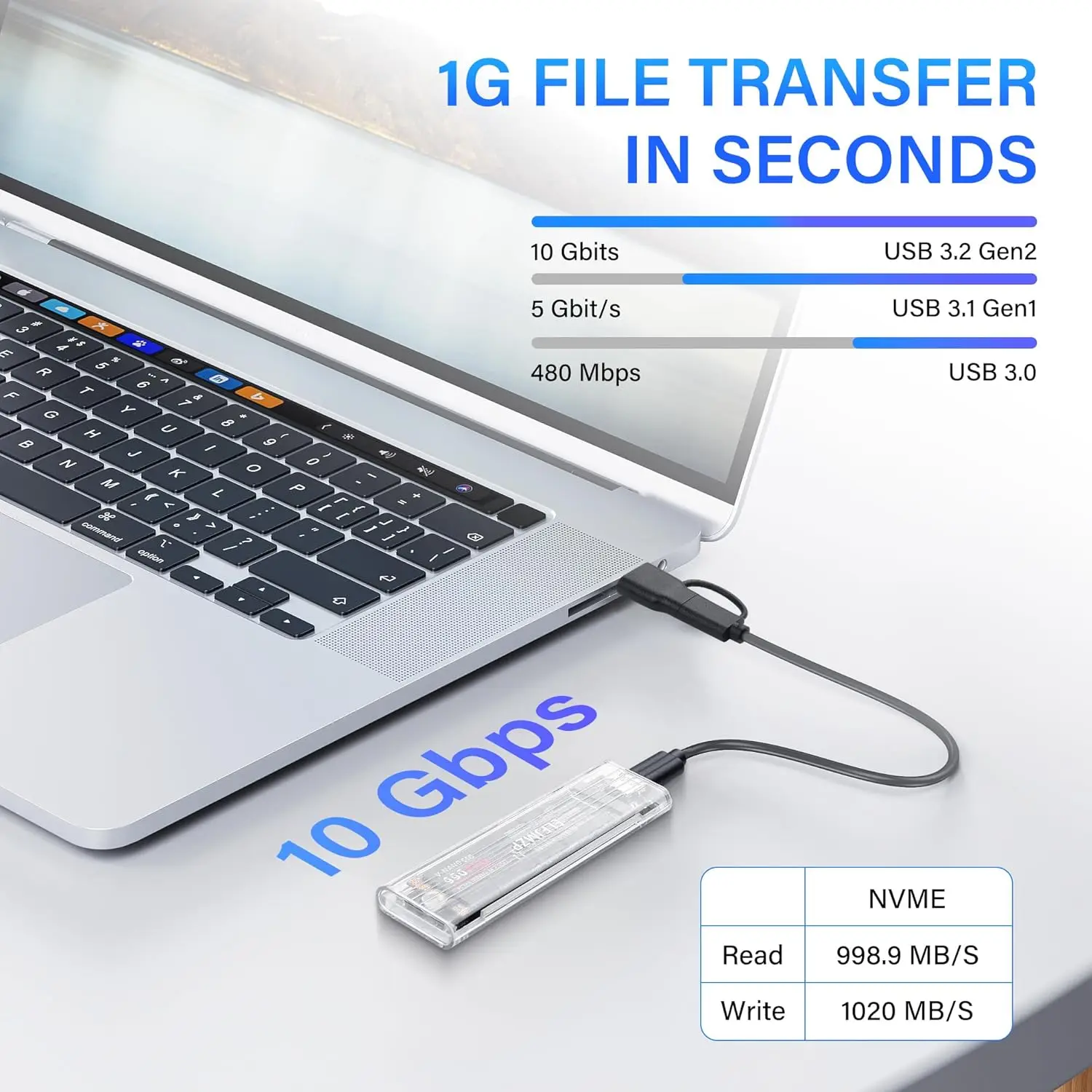 M.2 NVME NGFF SATA Enclosure M2 SSD Case 5/10Gbps USB 3.1 Type C SSD Adapter USB To SATA NVMe Transpare External Hard Disk Box