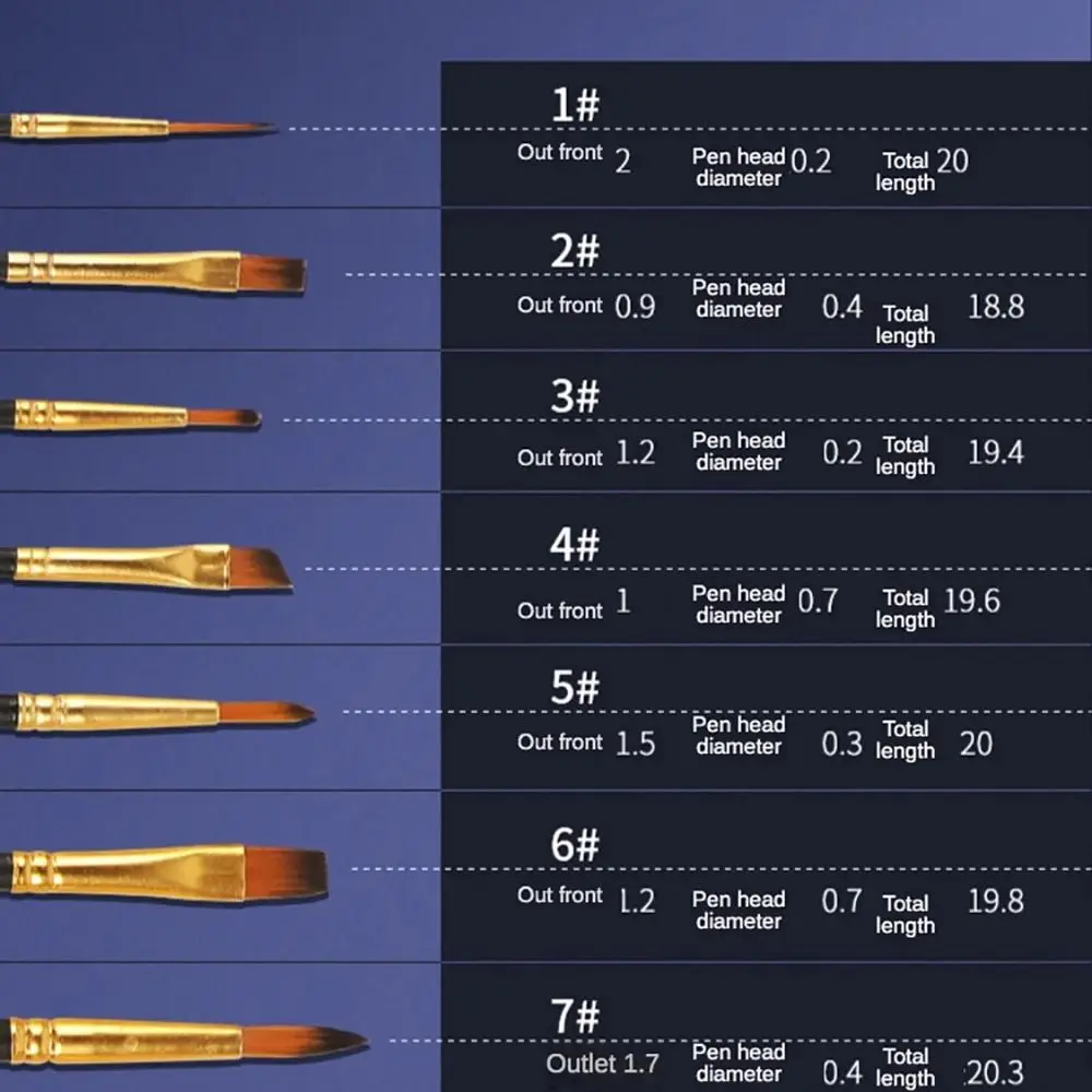 12 pçs/set conjunto de escova de pintura de cabelo de náilon multi-funcional materiais acrílicos pincel de pintura a óleo aquarela guache haste de madeira curta