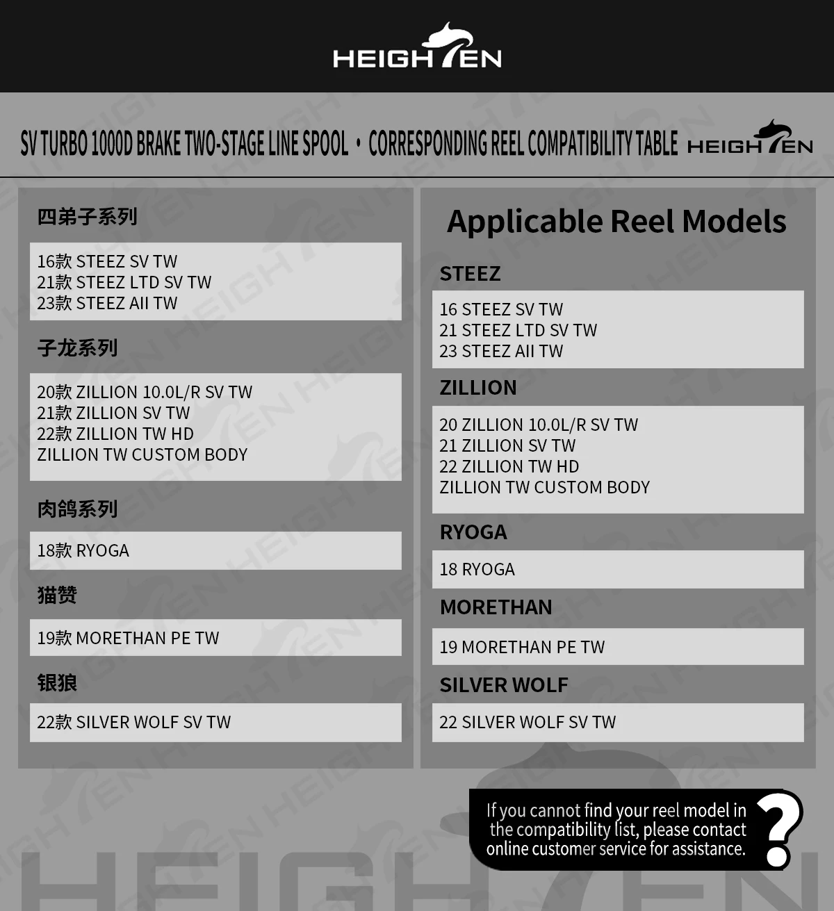 HEIGHTEN 1000D Zweistufige Bremse, Tiefes Spulendesign, Luftfahrt-Aluminium-Material, Passend für DAIWA Baitcaster, Köderangeln – Detail 9