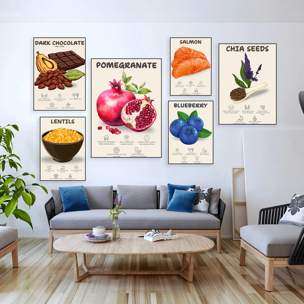 Avocado, blueberry, coconut oil, salmon, oats, quinoa, lentils, almonds, greek yogurt healthy food poster for kitchen decoration