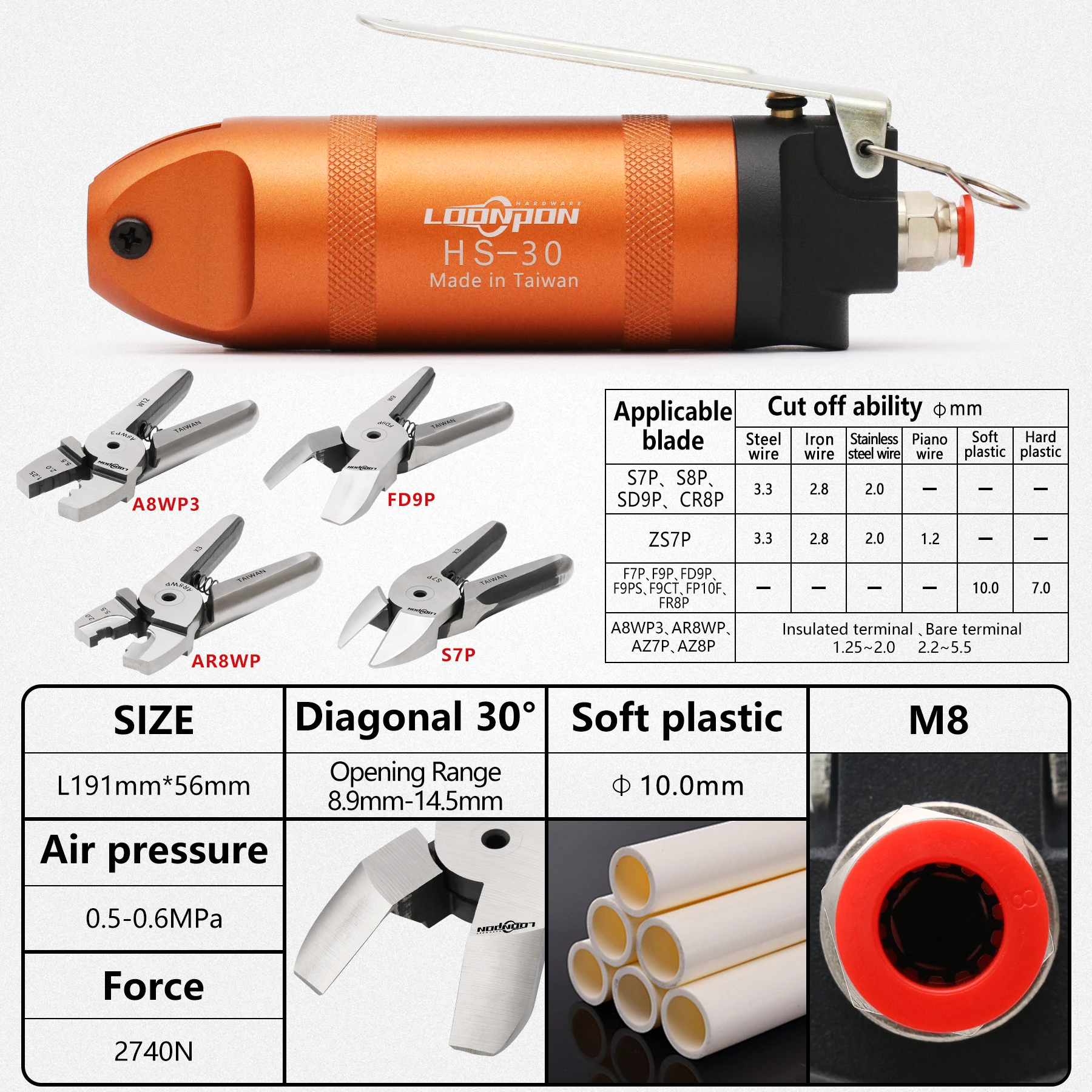 Imagem -04 - Air Scissors Shears Cutter Head Nipper Alicates de Crimpagem Pneumáticos Peça de Ferramenta para Terminal S7p F9p Fd9p A8wp A8wp3 Loonpon-hs30